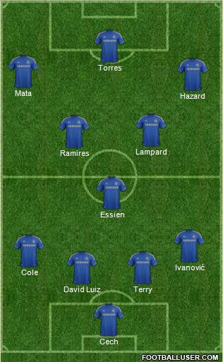Chelsea Formation 2012