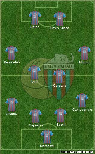 Catania Formation 2012