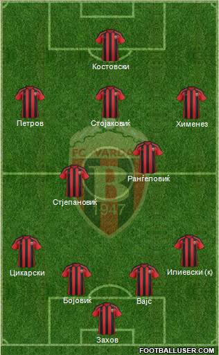 FK Vardar Skopje Formation 2012