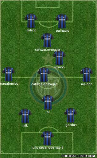 F.C. Internazionale Formation 2012