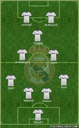 Real Madrid C.F. Formation 2012