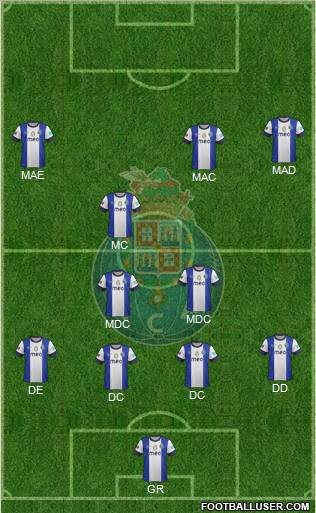 Futebol Clube do Porto - SAD Formation 2012