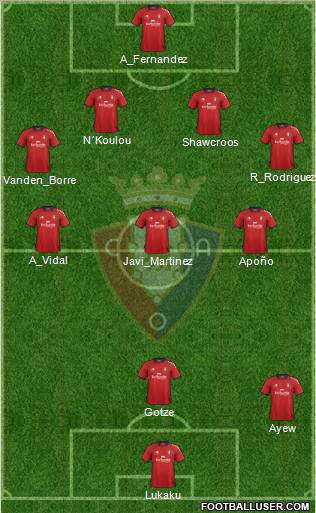 C. At. Osasuna Formation 2012