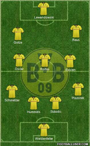 Borussia Dortmund Formation 2012