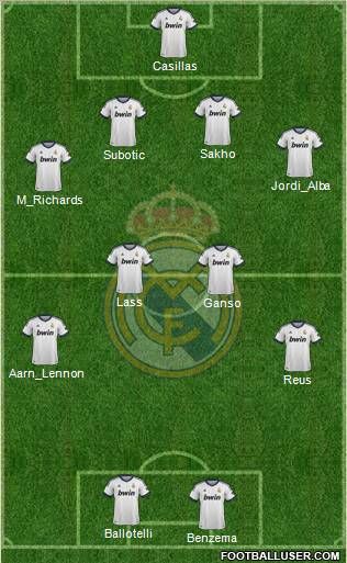 Real Madrid C.F. Formation 2012