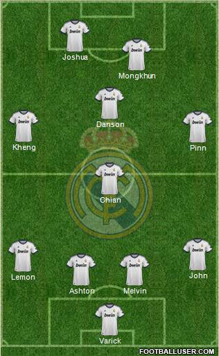 Real Madrid C.F. Formation 2012