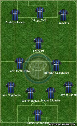 F.C. Internazionale Formation 2012