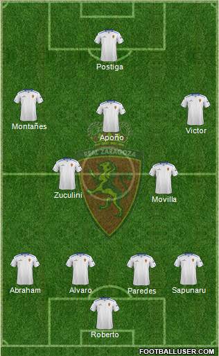 R. Zaragoza S.A.D. Formation 2012