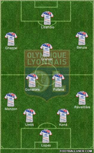 Olympique Lyonnais Formation 2012