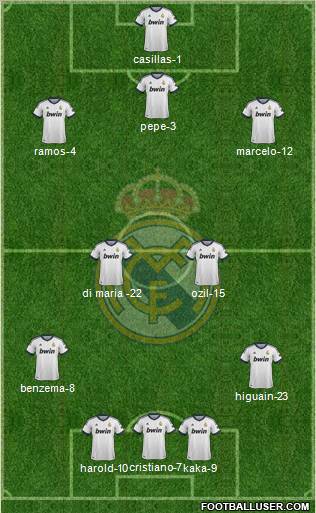 Real Madrid C.F. Formation 2012