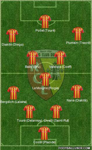 Racing Club de Lens Formation 2012