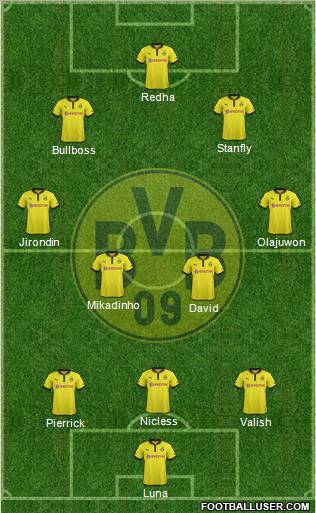 Borussia Dortmund Formation 2012