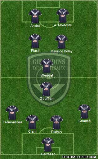FC Girondins de Bordeaux Formation 2012