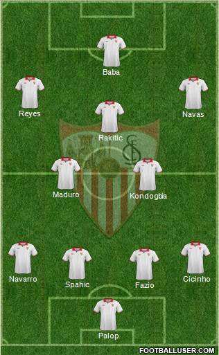 Sevilla F.C., S.A.D. Formation 2012