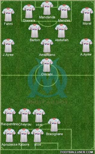 Olympique de Marseille Formation 2012