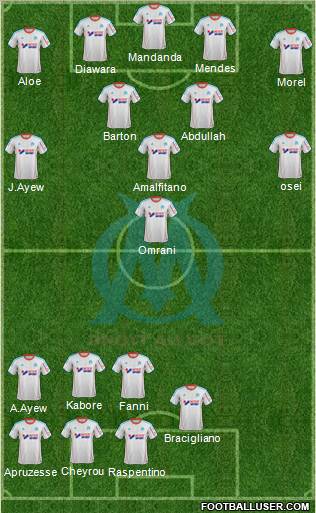 Olympique de Marseille Formation 2012