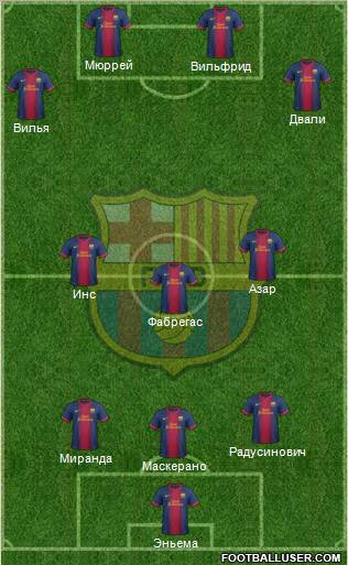 F.C. Barcelona Formation 2012