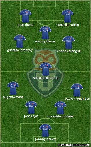 CF Universidad de Chile Formation 2012