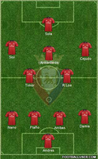 C. At. Osasuna Formation 2012