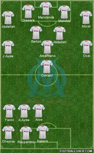 Olympique de Marseille Formation 2012
