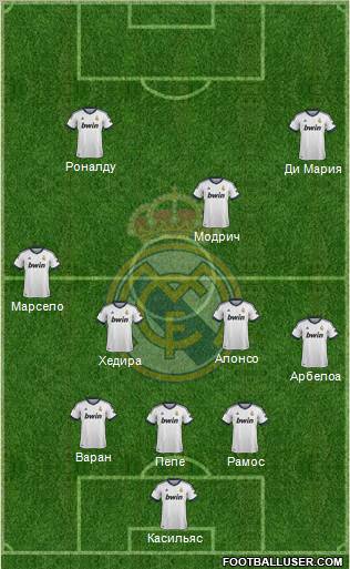 Real Madrid C.F. Formation 2012