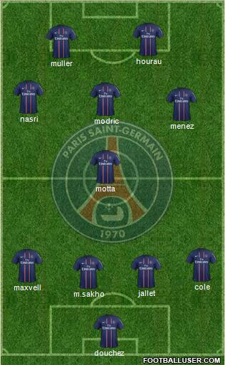 Paris Saint-Germain Formation 2012