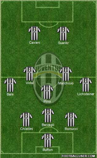 Juventus Formation 2012