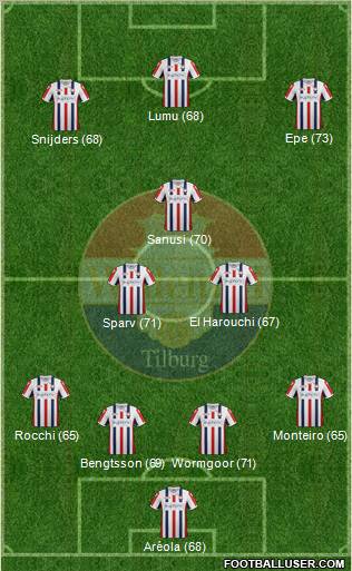 Willem II football formation