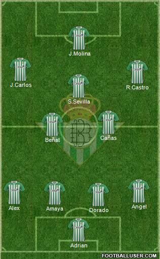 Real Betis B., S.A.D. Formation 2012