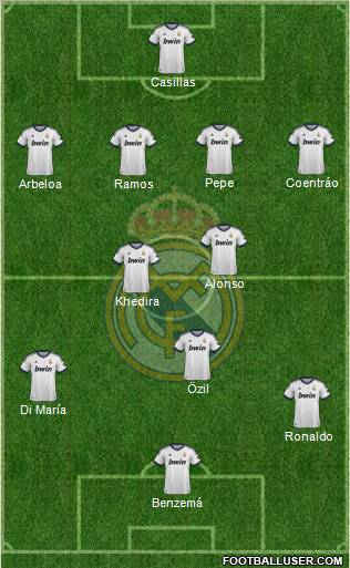 Real Madrid C.F. Formation 2012