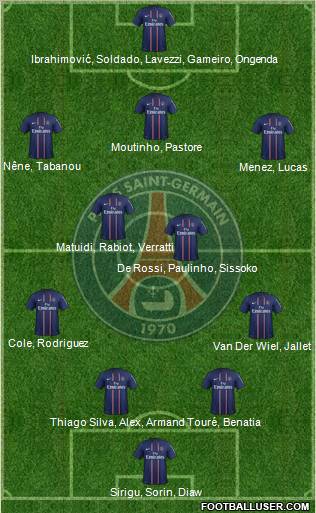 Paris Saint-Germain Formation 2012