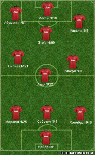 Manchester United Formation 2012