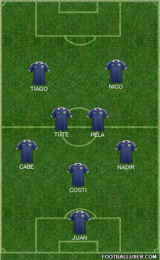 Scotland Formation 2012