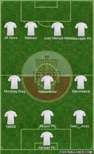 Poland Formation 2012
