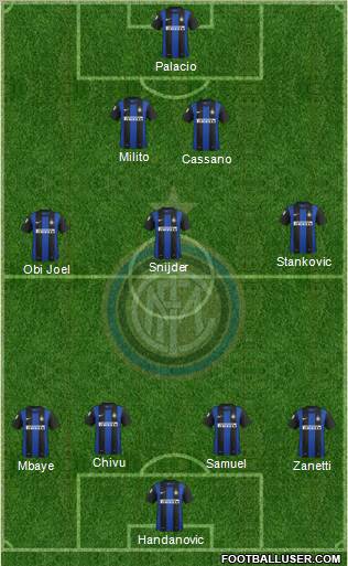F.C. Internazionale Formation 2012