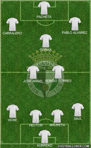 Burgos C.F., S.A.D. Formation 2012