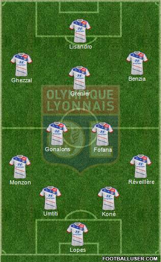 Olympique Lyonnais Formation 2012