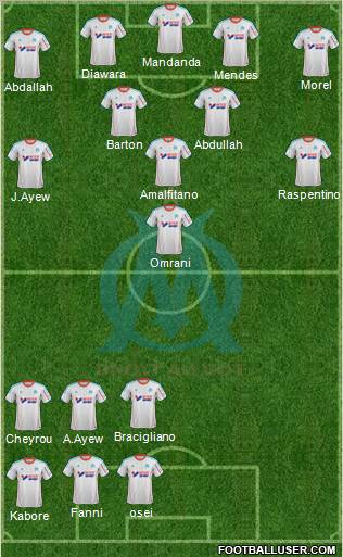 Olympique de Marseille Formation 2012