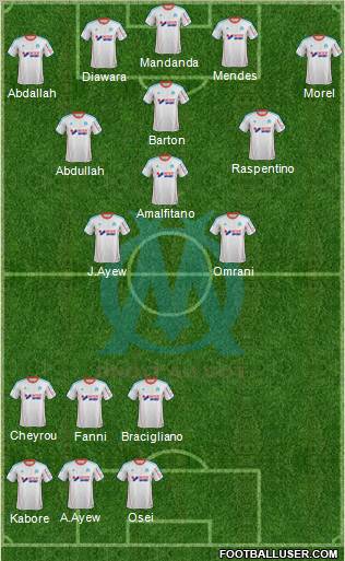 Olympique de Marseille Formation 2012