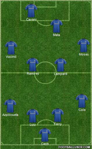 Chelsea Formation 2012