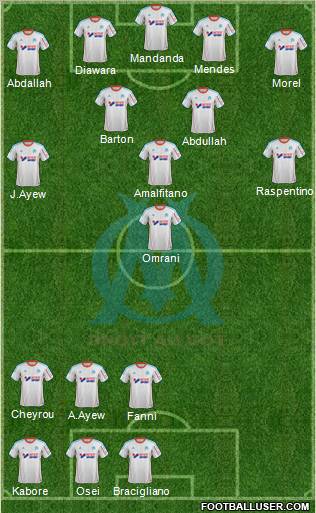 Olympique de Marseille Formation 2012