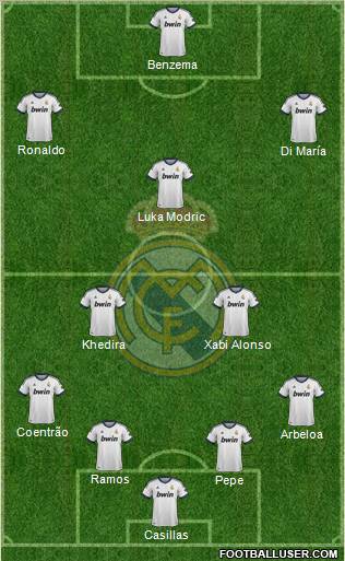 Real Madrid C.F. Formation 2012