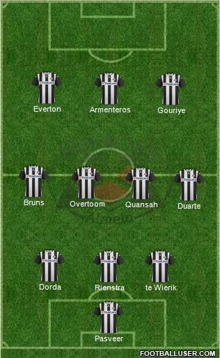 Heracles Almelo Formation 2012