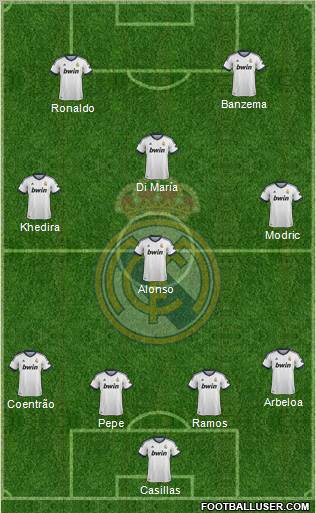 Real Madrid C.F. Formation 2012