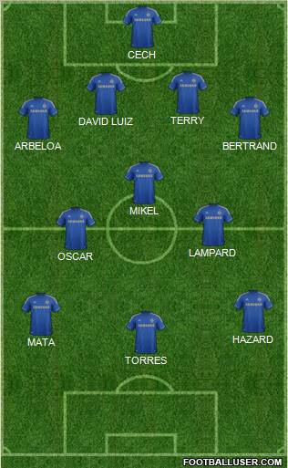 Chelsea Formation 2012
