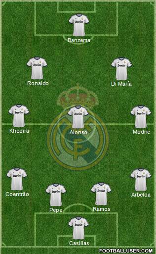 Real Madrid C.F. Formation 2012