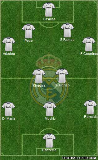 Real Madrid C.F. Formation 2012