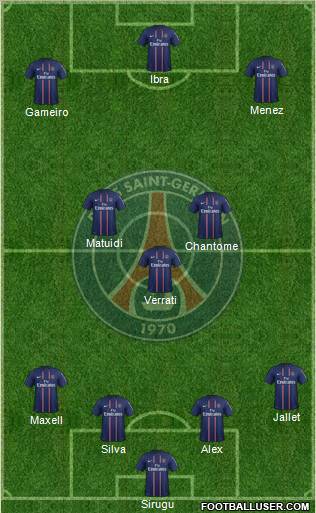 Paris Saint-Germain Formation 2012