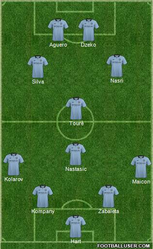 Manchester City Formation 2012