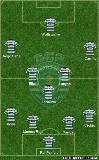 Sporting Clube de Portugal - SAD Formation 2012